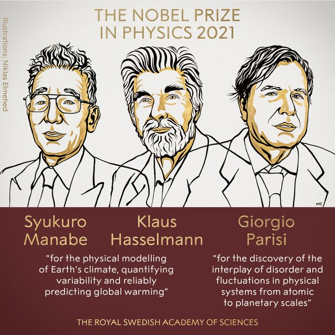 פרס נובל לפיזיקה לשנת 2021