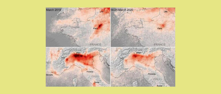 שינויים בזיהום אוויר בתקופת הקורונה באזור פריז בצרפת ובאזור מילאנו באיטליה