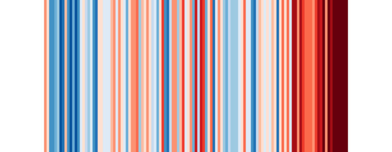 פסי טמפרטורה שנתיים בישראל בין השנים 1901-2019. יוצר הפסים - אד הוקינס.