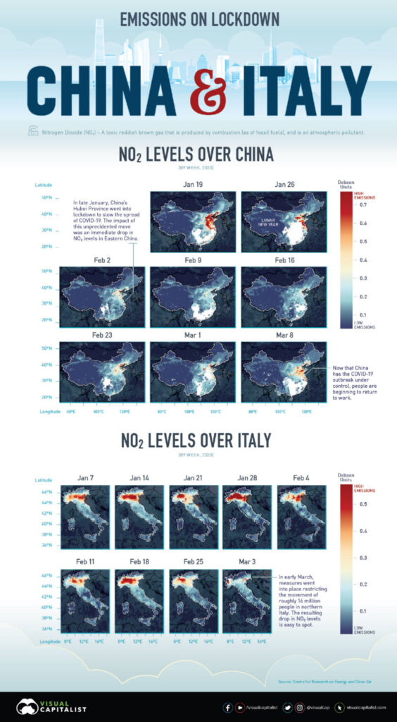 רמת פליטות NO2 בסין ובאיטליה לפני ואחרי סגר הקורונה