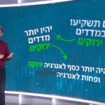 אם תשקיעו במדדים ירוקים > יהיו יותר מדדים ירוקים > יהיה יותר כסף לאנרגיה ירוקה ופחות כסף לאנרגיה מזהמת | מקור: שאול אמסטרדמסקי, משחקי הכיס, כאן 11