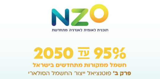 פרויקט NZO חשמל ממקורות מתחדשים בישראל | מרכז השל | פרק ב | יולי 2021