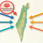 השפעת שינוי האקלים על הבטחון הלאומי של ישראל - 7 סוגי איומים