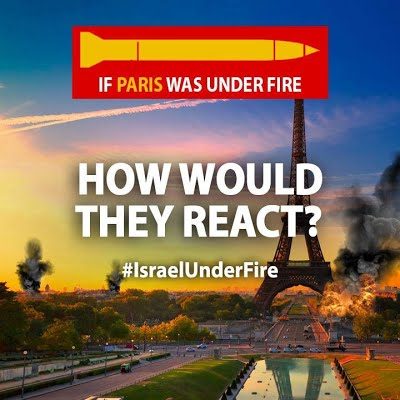 איך הצרפתים היו נוהגים אם היו נופלים טילים בפריז? - סכנה מוחשית ומיידית - הטילים מעזה וההתחממות הגלובלית